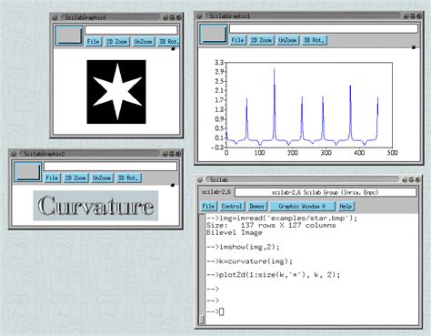 Image result for Library SIP Python