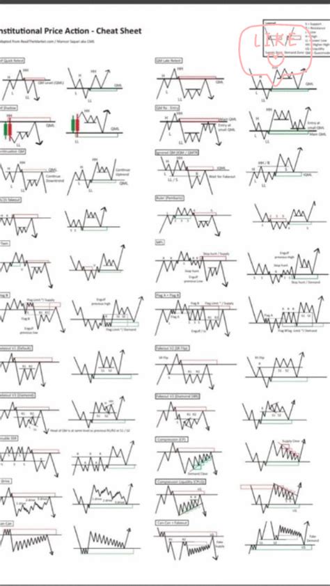 Barchart.com Options Tutorial 的图像结果