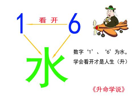风水大师颜廷利推荐文章金木水火土的汉字数字分别代表什么—新浪家居