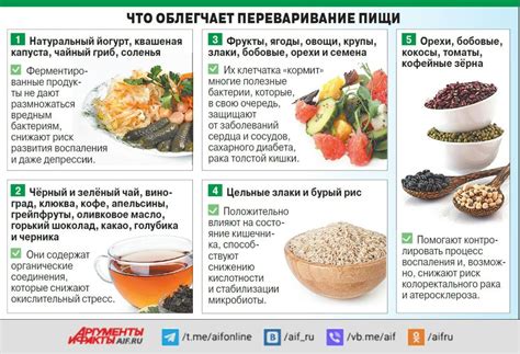 Какие продукты помогут наладить работу кишечника? | Вопрос-ответ | АиФ ...