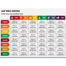 Matrix Table 的图像结果