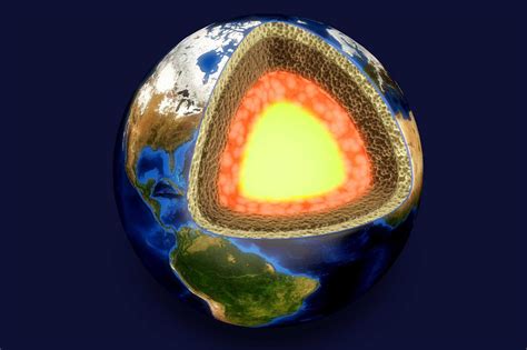 Earth Layers Lava