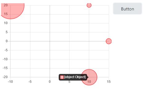 WebChart Control Example 的图像结果