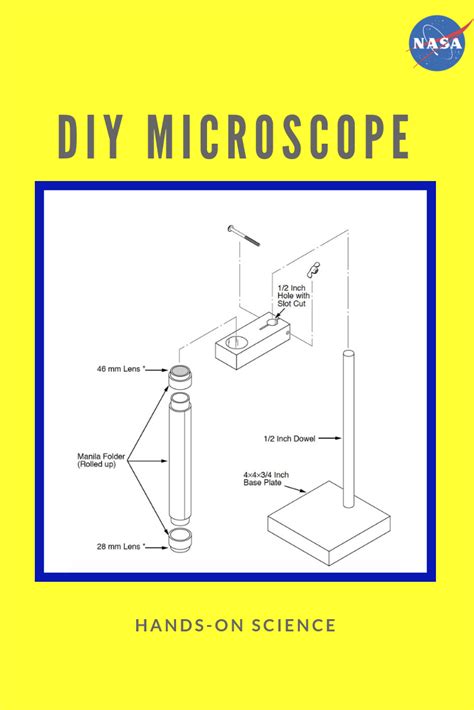 Image result for DIY Microscope Projects