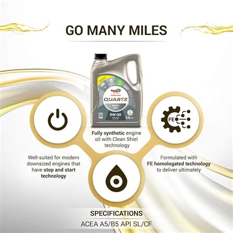 TotalEnergies Quartz 8000 NFC 5W-30 ACEA A5/B5, API SL/CF Fully Synthe