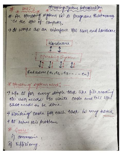 Image result for OS Study Points