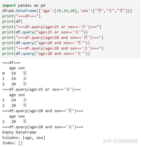 SQLAlchemy Datafreame Query 的图像结果