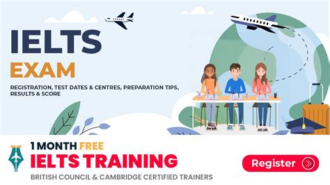 IELTS 2025: Registration, Exam Dates & Centres, Fees, Syllabus, Results