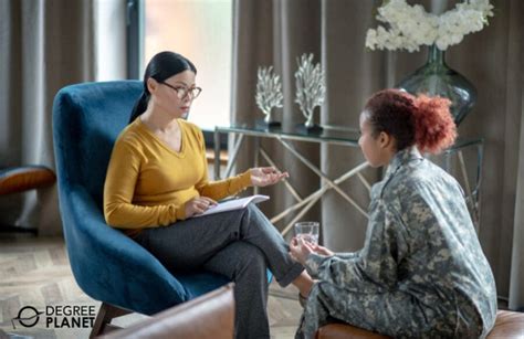 Image result for Du Psyd Program