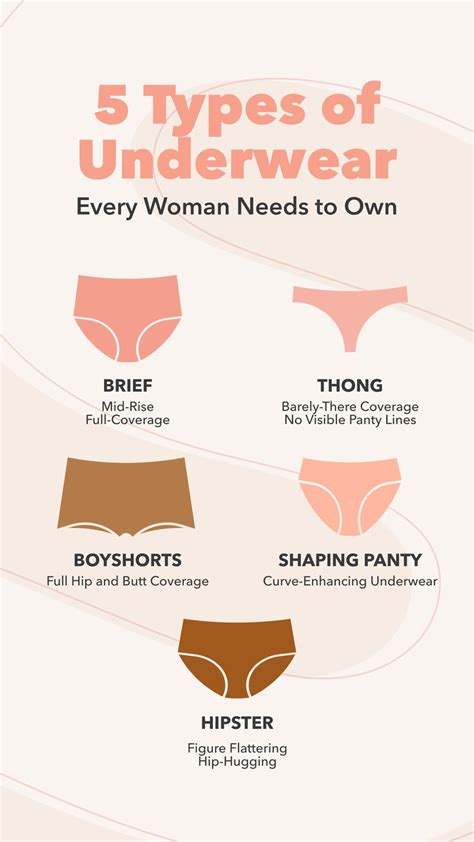 Top 5 Best Types of Underwear for Women 🏆 | Shapermint