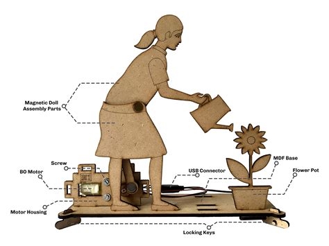 Buy Connected Learner – Watering a Plant. Compatible with ESP32 ...