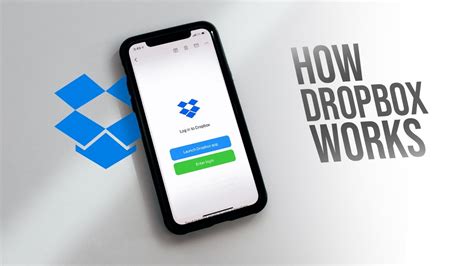 Image result for How Does Dropbox Work