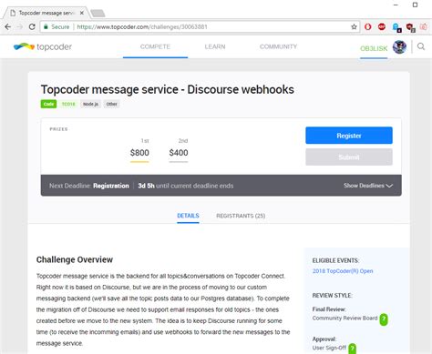 TopCoder Tutorials 的图像结果
