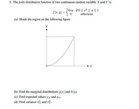 Image result for Joint Distribution Function