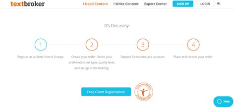 Image result for Textbroker Explication
