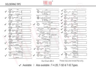 Soldering station bits - Pack of 1 (T-C Series, Chisel Tip) – V A R TECH