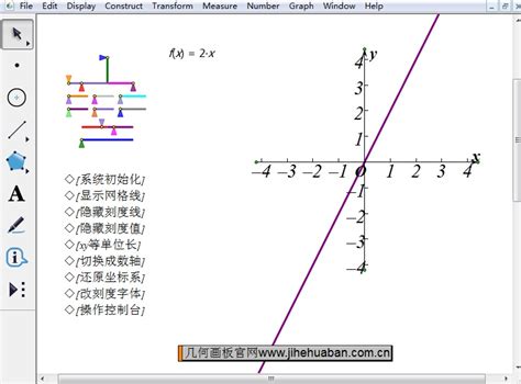 几何画板如何画正比例函数图像-几何画板网站