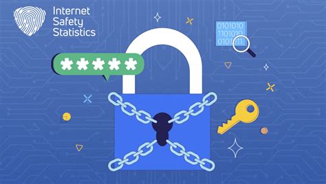 Image result for Java Password Encryption