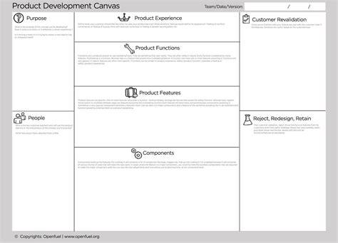 Engineering Design Process Worksheet.pdf 的图像结果