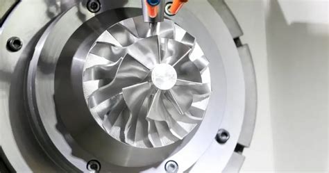 Performance Pattern 的图像结果