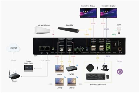 Image result for Switcher Web Panel