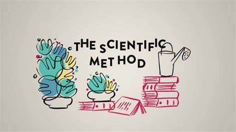Image result for Scientific Method Cartoon