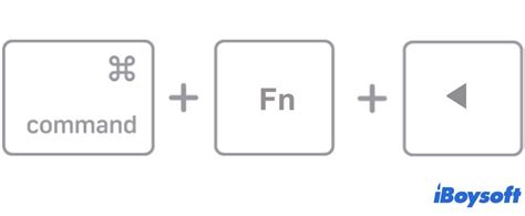 Image result for Control Home Button