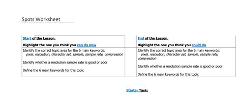 Image result for Flowchart Symbols GCSE OCR Computer Science