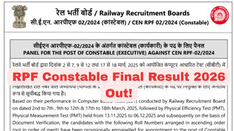 RPF Constable Final Result 2026 Out, Download 02/2024 Merit List, Cut ...