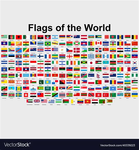 Flags of the World Labeled 的图像结果