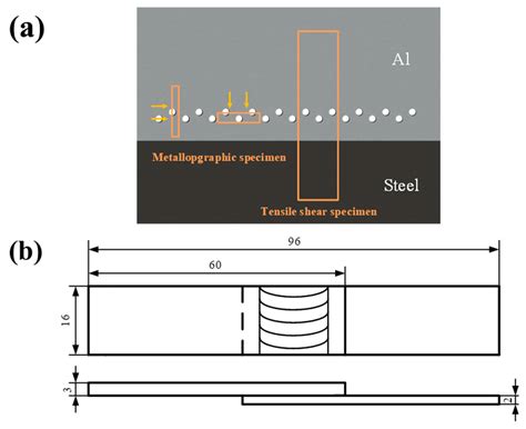 Extrinsic-Riveting Friction Stir Lap Welding of Al/Steel Dissimilar ...
