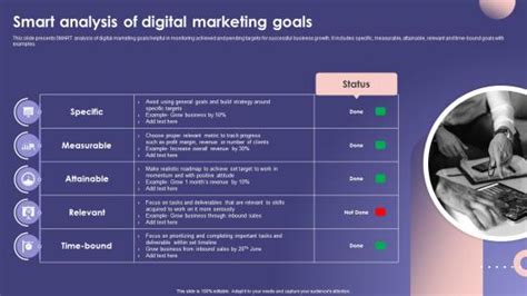 Smart Analysis Example 的图像结果