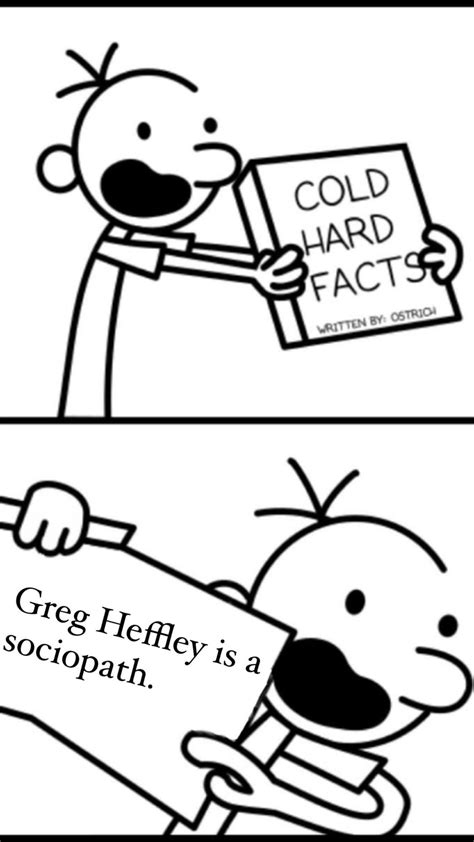 I'm Not Gay, Greg : r/LodedDiper