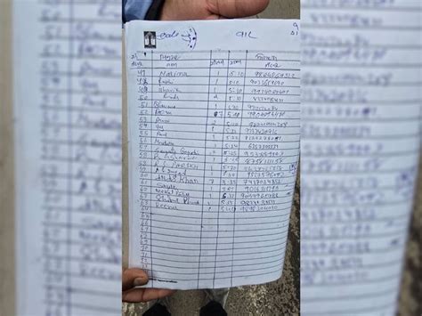 Only two-letter names in Kamatibagh register, 9-digit mobile numbers in ...