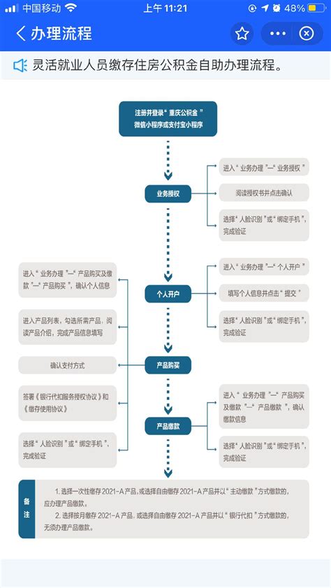 重庆灵活就业人员公积金缴存流程（线上+线下）- 重庆本地宝