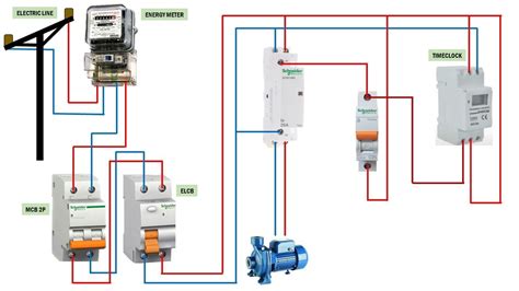 Image result for How Install a New Pool Pump Timer