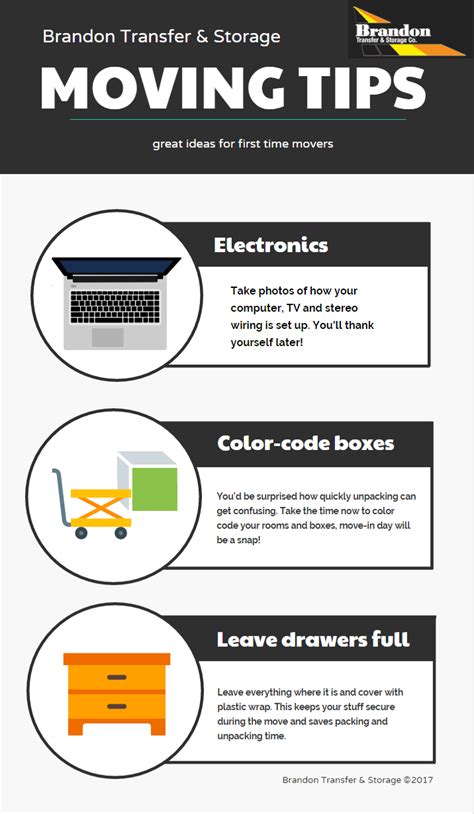 Image result for Mover Tips