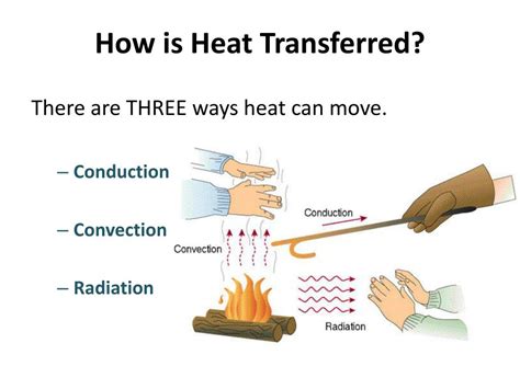 Radiation Heat Transfer Examples 的图像结果