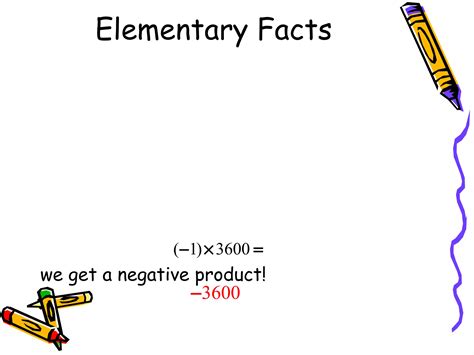 Image result for Multiplication Algorithm