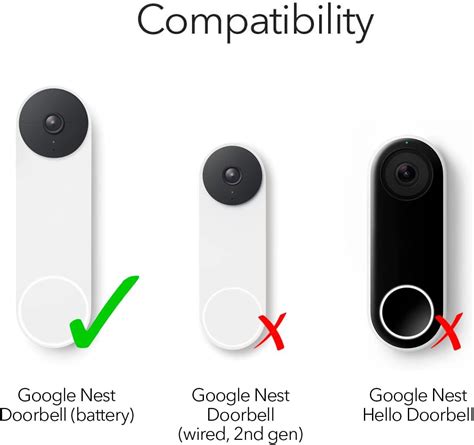 Buy Wasserstein Bundle - Anti-Theft Mount & Solar Panel Compatible with ...