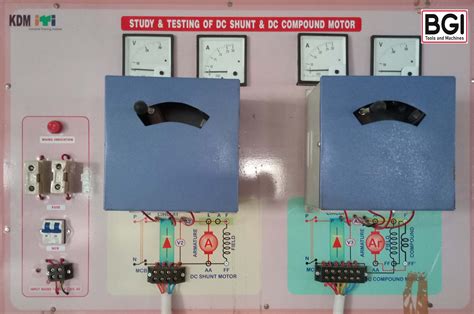 Image result for Compound DC Machine