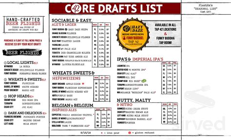 Tap 42 Craft Kitchen & Bar - Coral Gables menus in Coral Gables ...