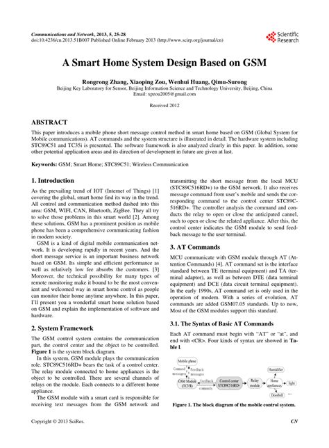 Smart Home System Design 的图像结果