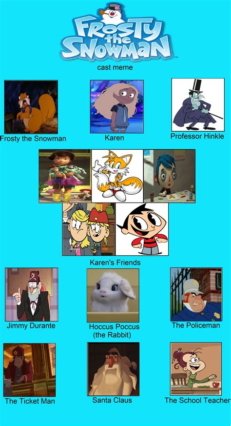 Frosty The Snowman Characters Names