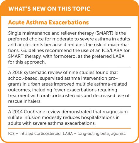 Acute Asthma Exacerbations: Management Strategies | AAFP