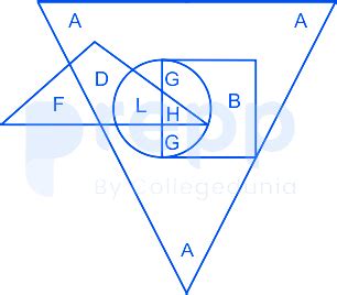 The letters that represents the artists who are da