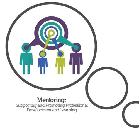 Image result for Project Management Mentoring Plan