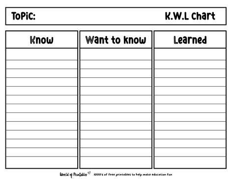 Kwl Chart Printable - King Printables