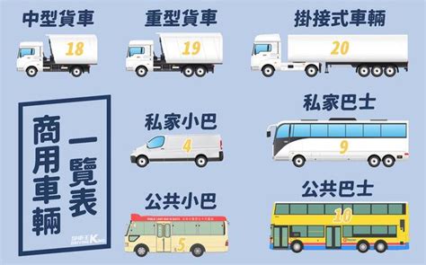 香港卡车司机的代驾，在内地开港车的“骑师”一族生活方式揭秘_大陆