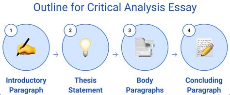Critical Analysis Essay Example 的图像结果